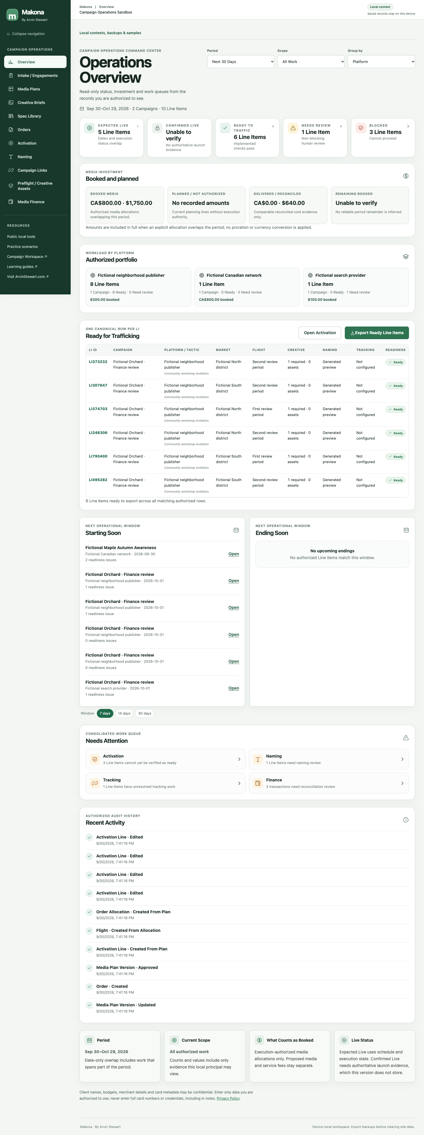 Actual Makona Operations Overview showing status queues and readiness for fictional campaign records